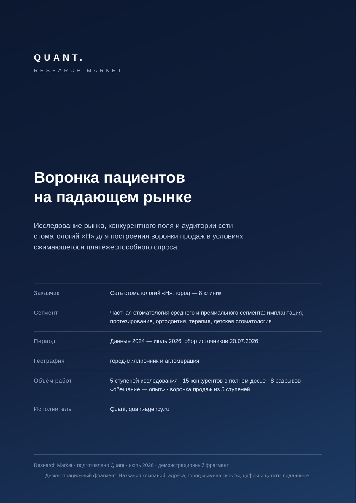 Обложка отчёта: исследование рынка, конкурентного поля и аудитории